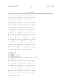 Sphingosine 1-Phosphate Receptor Gene, SPPR diagram and image