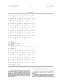 Sphingosine 1-Phosphate Receptor Gene, SPPR diagram and image