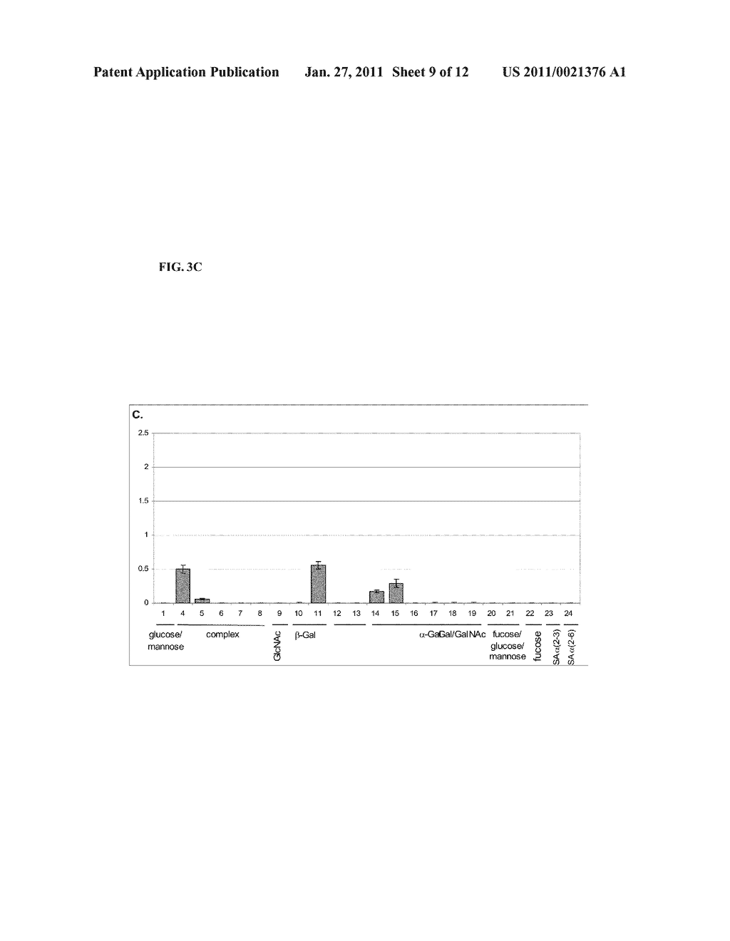 Method for Analyzing a Glycomolecule - diagram, schematic, and image 10