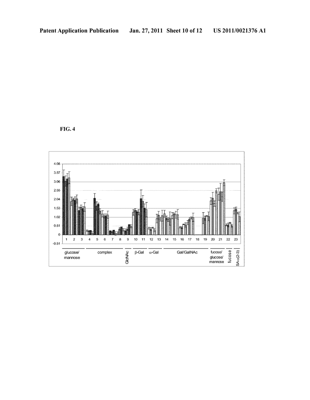 Method for Analyzing a Glycomolecule - diagram, schematic, and image 11