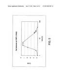 REVERSIBLE GELLING SYSTEM AND METHOD USING SAME DURING WELL TREATMENTS diagram and image