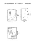 REVERSIBLE GELLING SYSTEM AND METHOD USING SAME DURING WELL TREATMENTS diagram and image