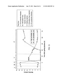 REVERSIBLE GELLING SYSTEM AND METHOD USING SAME DURING WELL TREATMENTS diagram and image