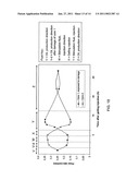 REVERSIBLE GELLING SYSTEM AND METHOD USING SAME DURING WELL TREATMENTS diagram and image