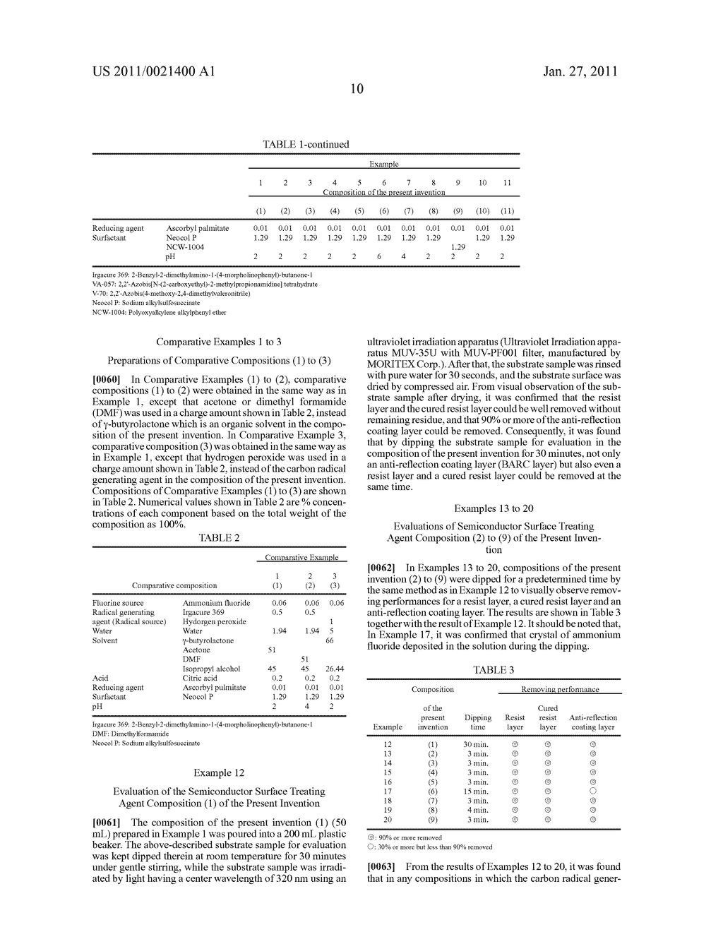 SEMICONDUCTOR SURFACE TREATING AGENT COMPOSITION AND METHOD FOR TREATING SEMICONDUCTOR SURFACE USING THE SEMICONDUCTOR SURFACE TREATING AGENT COMPOSITION - diagram, schematic, and image 11