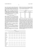 NOVEL FORMULATION OF A WARE WASHING SOLID CONTROLLING HARDNESS diagram and image