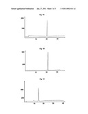 REVERSE PROTEIN diagram and image