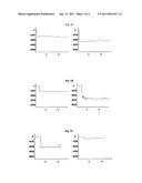 REVERSE PROTEIN diagram and image