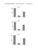 REVERSE PROTEIN diagram and image