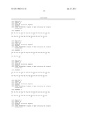 METHODS OF SUPPRESSING MICROGLIAL ACTIVATION diagram and image