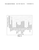 COMPOSITIONS COMPRISING OLIGOSACCHARIDES diagram and image