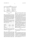 COMPOSITIONS COMPRISING OLIGOSACCHARIDES diagram and image