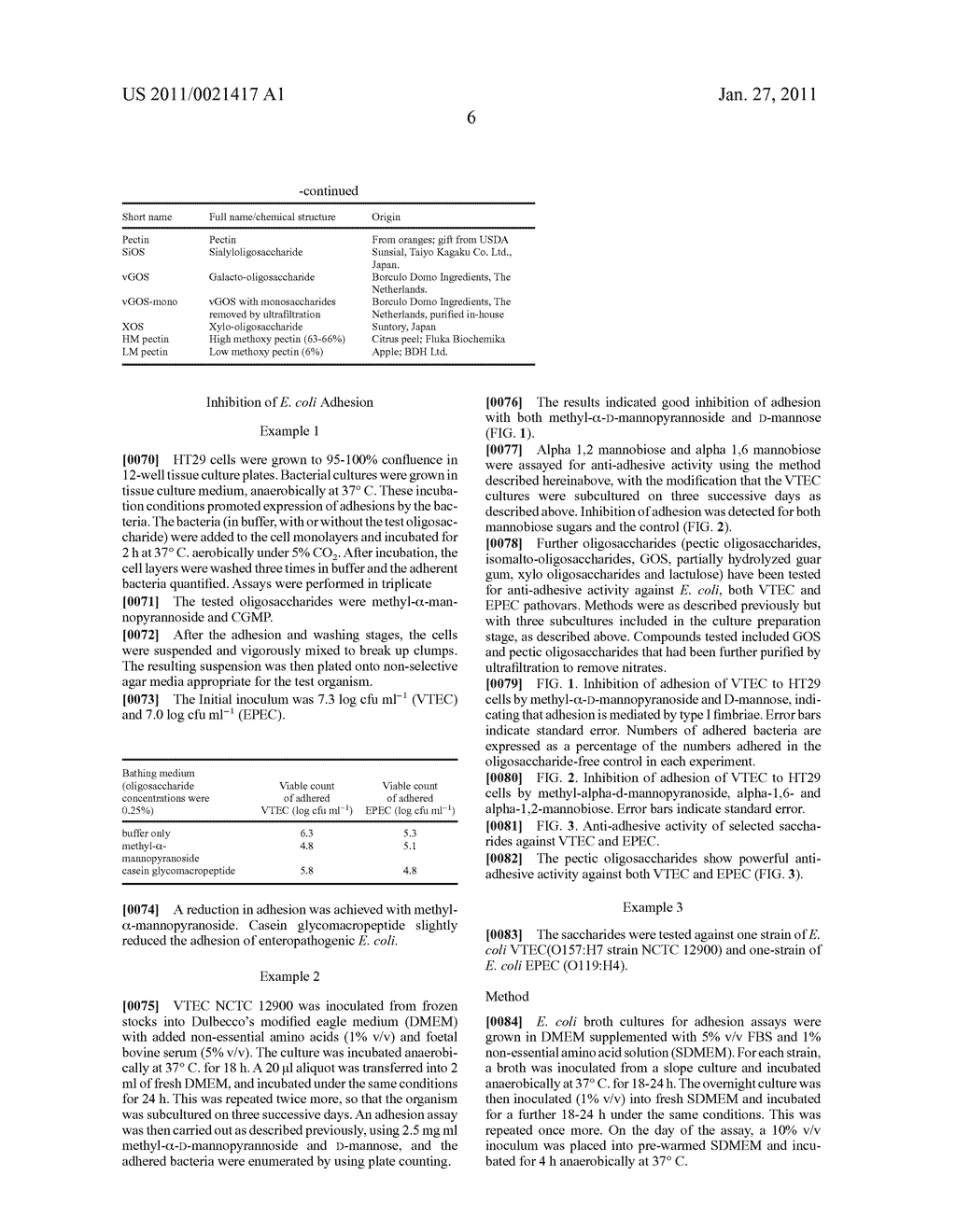 COMPOSITIONS COMPRISING OLIGOSACCHARIDES - diagram, schematic, and image 13