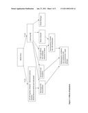 ENRICHED HAPTOGLOBIN POLYMERS FOR THE TREATMENT OF DISEASE diagram and image