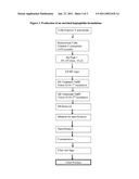 ENRICHED HAPTOGLOBIN POLYMERS FOR THE TREATMENT OF DISEASE diagram and image