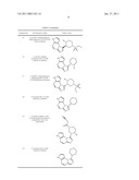 TRICYCLIC INHIBITORS OF JAK diagram and image