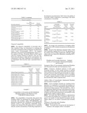 METHOD FOR REDUCING PAIN WITH ZICONOTIDE AND BACLOFEN diagram and image