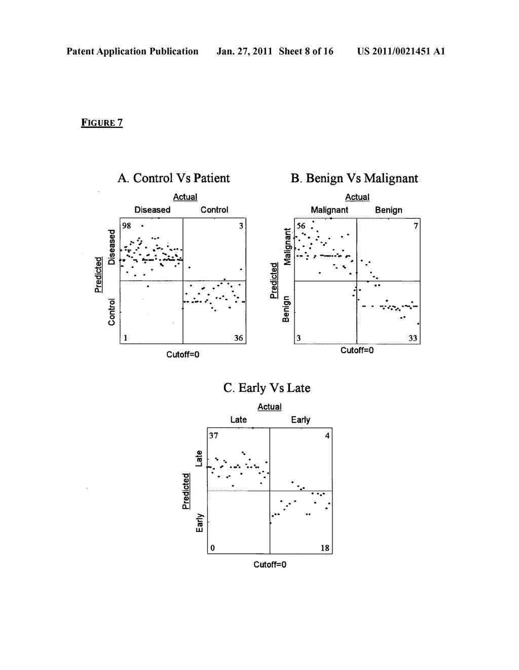 LIPID TUMOUR PROFILE - diagram, schematic, and image 09