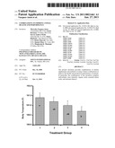 COMBINATIONS TO IMPROVE ANIMAL HEALTH AND PERFORMANCE diagram and image