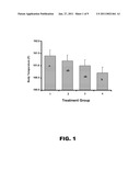 COMBINATIONS TO IMPROVE ANIMAL HEALTH AND PERFORMANCE diagram and image