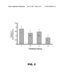 COMBINATIONS TO IMPROVE ANIMAL HEALTH AND PERFORMANCE diagram and image