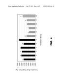 COMBINATIONS TO IMPROVE ANIMAL HEALTH AND PERFORMANCE diagram and image