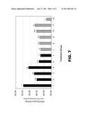 COMBINATIONS TO IMPROVE ANIMAL HEALTH AND PERFORMANCE diagram and image