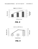 COMBINATIONS TO IMPROVE ANIMAL HEALTH AND PERFORMANCE diagram and image