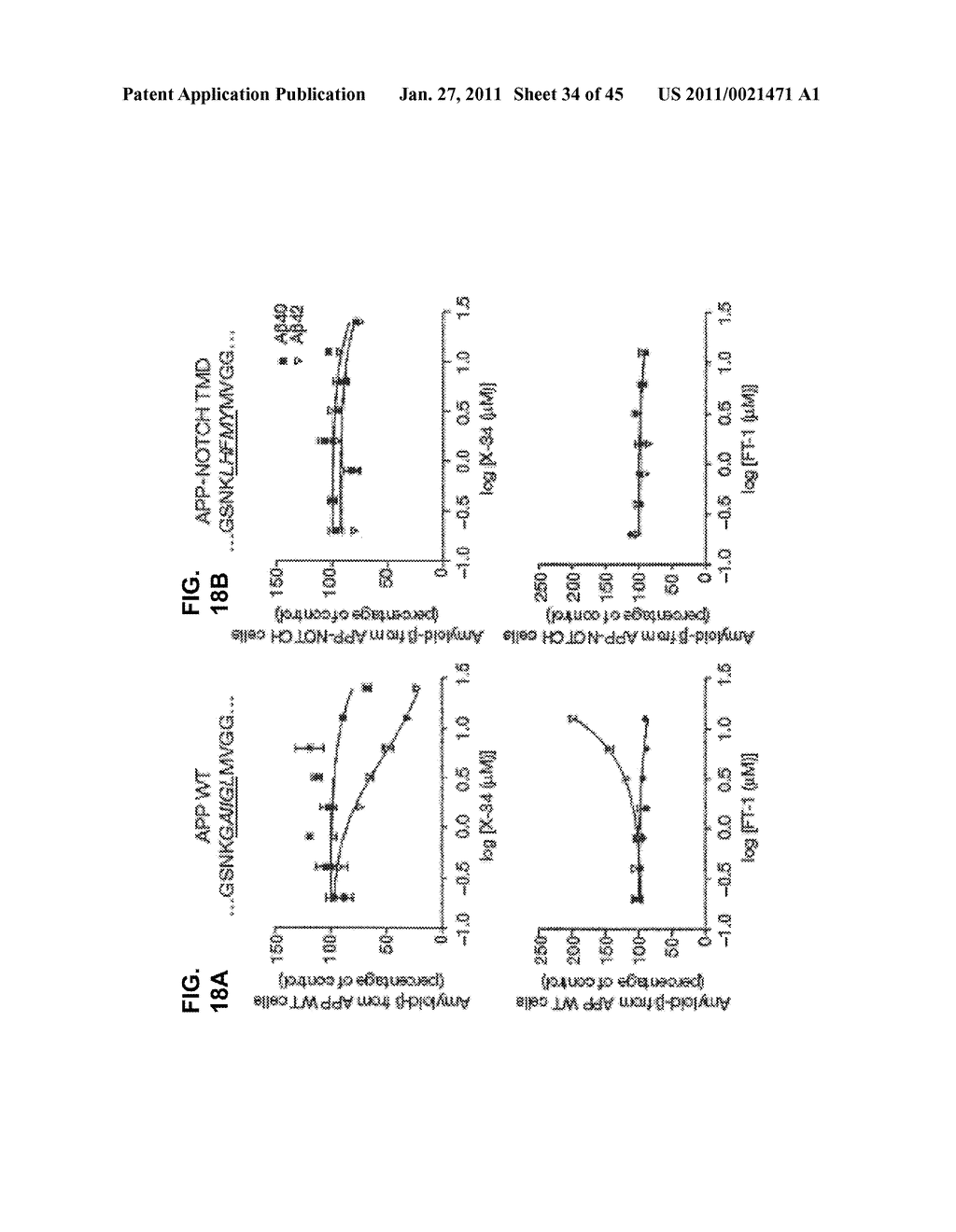 REDUCING Abeta42 LEVELS AND Abeta AGGREGATION - diagram, schematic, and image 35