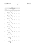 Novel Compounds and Methods for Their Production diagram and image