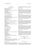 SUBSTITUTED TRICYCLIC COMPOUNDS AND METHODS OF USE THEREOF diagram and image