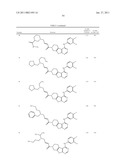 SUBSTITUTED TRICYCLIC COMPOUNDS AND METHODS OF USE THEREOF diagram and image