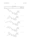 SUBSTITUTED TRICYCLIC COMPOUNDS AND METHODS OF USE THEREOF diagram and image