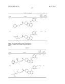 SUBSTITUTED TRICYCLIC COMPOUNDS AND METHODS OF USE THEREOF diagram and image