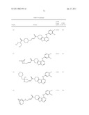 SUBSTITUTED TRICYCLIC COMPOUNDS AND METHODS OF USE THEREOF diagram and image