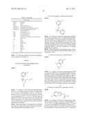 AMINO TRIAZOLES AS PI3K INHIBITORS diagram and image