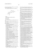 AMINO TRIAZOLES AS PI3K INHIBITORS diagram and image