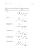 P70S6 Kinase Modulators and Method of Use diagram and image