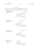 P70S6 Kinase Modulators and Method of Use diagram and image