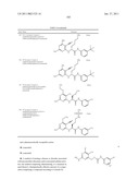 P70S6 Kinase Modulators and Method of Use diagram and image