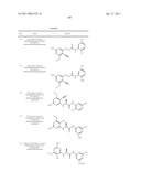 P70S6 Kinase Modulators and Method of Use diagram and image