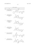 P70S6 Kinase Modulators and Method of Use diagram and image