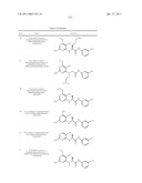 P70S6 Kinase Modulators and Method of Use diagram and image