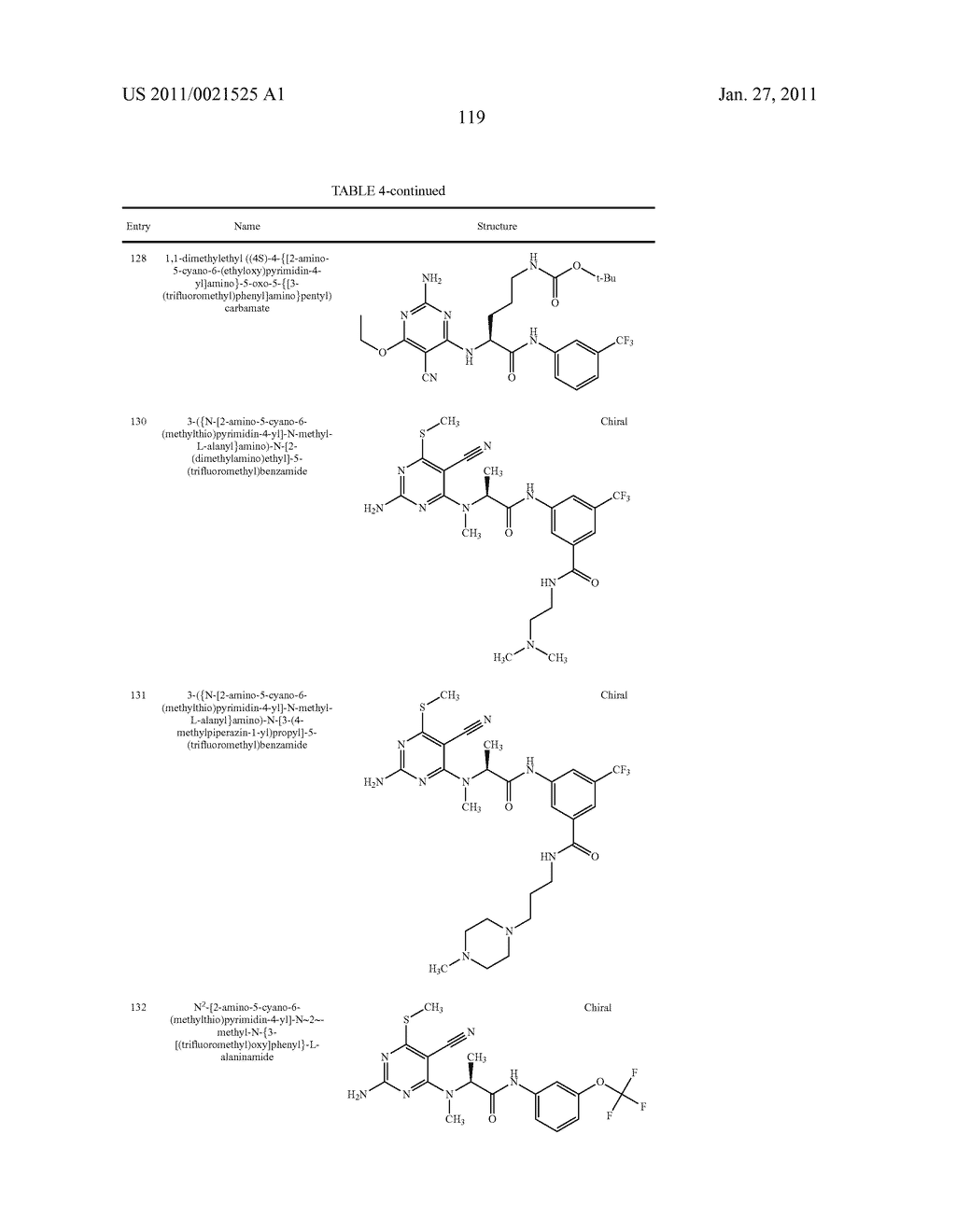 P70S6 Kinase Modulators and Method of Use - diagram, schematic, and image 120