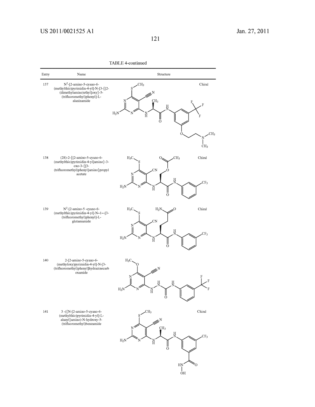 P70S6 Kinase Modulators and Method of Use - diagram, schematic, and image 122