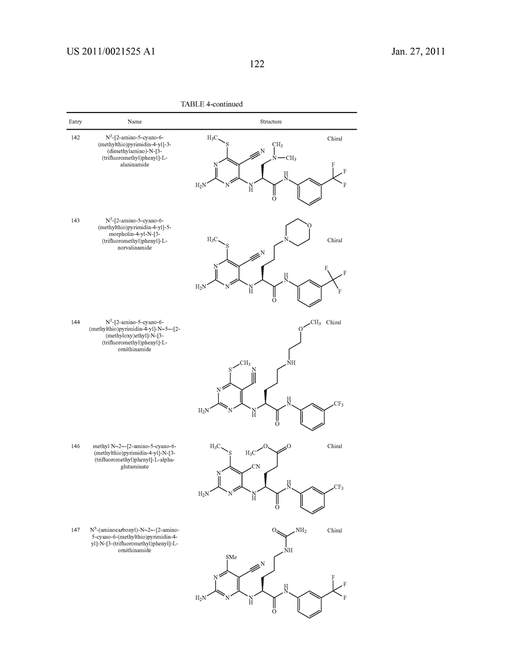 P70S6 Kinase Modulators and Method of Use - diagram, schematic, and image 123