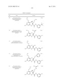 P70S6 Kinase Modulators and Method of Use diagram and image