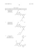 P70S6 Kinase Modulators and Method of Use diagram and image