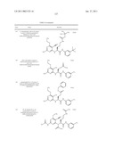 P70S6 Kinase Modulators and Method of Use diagram and image