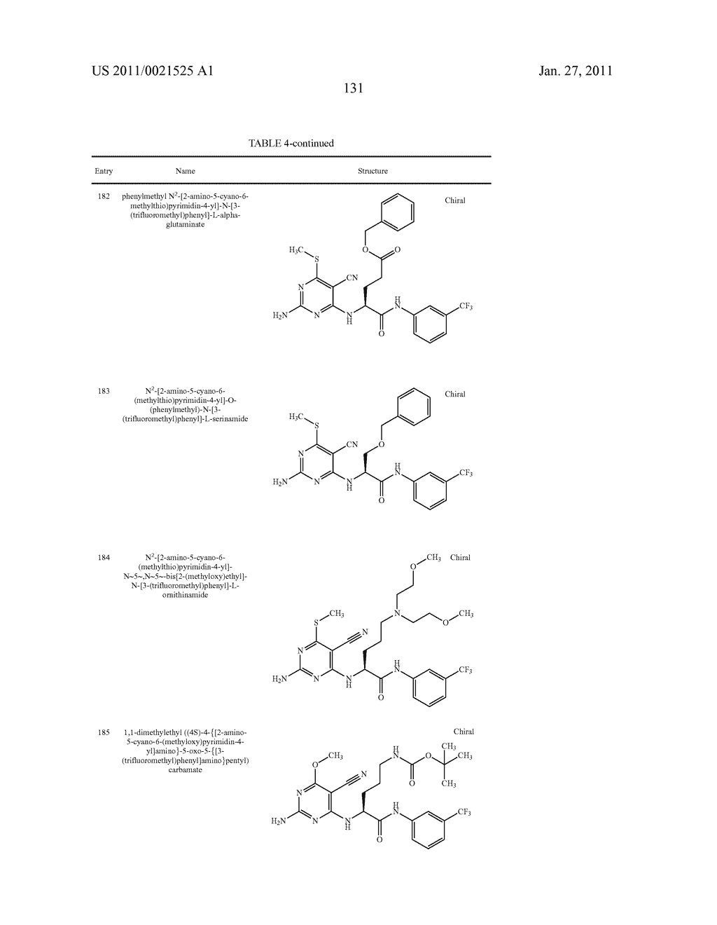 P70S6 Kinase Modulators and Method of Use - diagram, schematic, and image 132